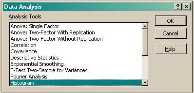 Data Analysis Window One